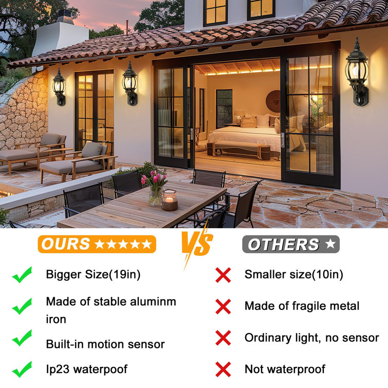 18" Black Aluminum Motion Sensor Outdoor Wall Light