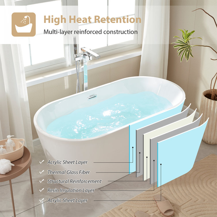 Iris 54" White Acrylic Freestanding Soaking Bathtub