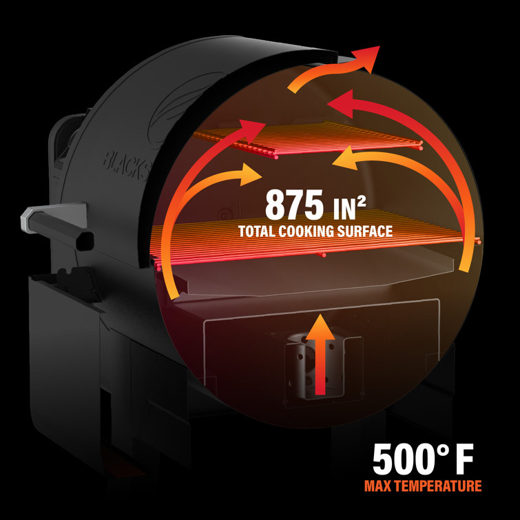 Black Painted Steel 900 Pellet Grill with Stainless Steel Cooking Surface