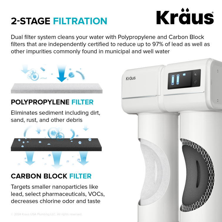 Kraus 2-Stage Under Sink Water Filter Replacement Cartridges