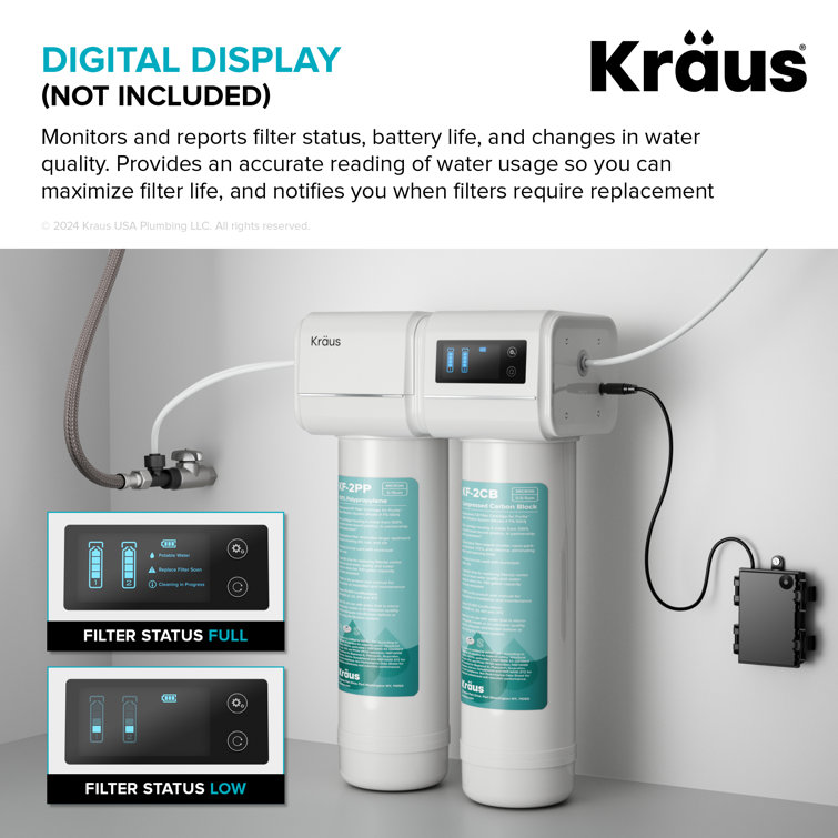 Kraus 2-Stage Under Sink Water Filter Replacement Cartridges