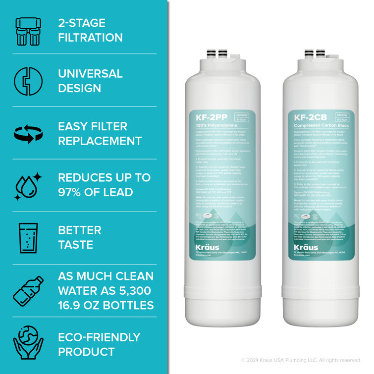 Kraus 2-Stage Under Sink Water Filter Replacement Cartridges