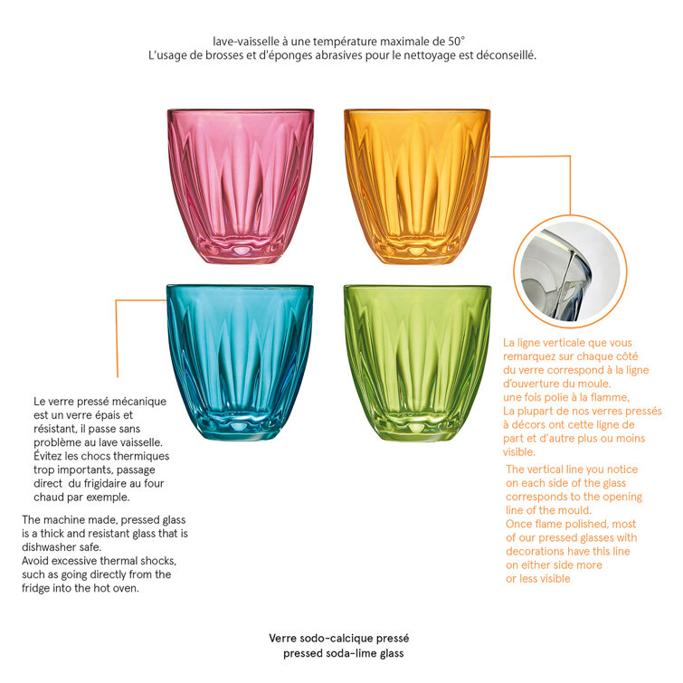 Colorful 9oz Ribbed Stemless Glassware Set of 4