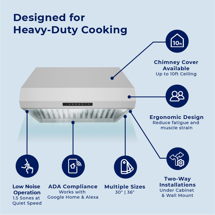 30" Stainless Steel Under Cabinet Range Hood with Smart App Control