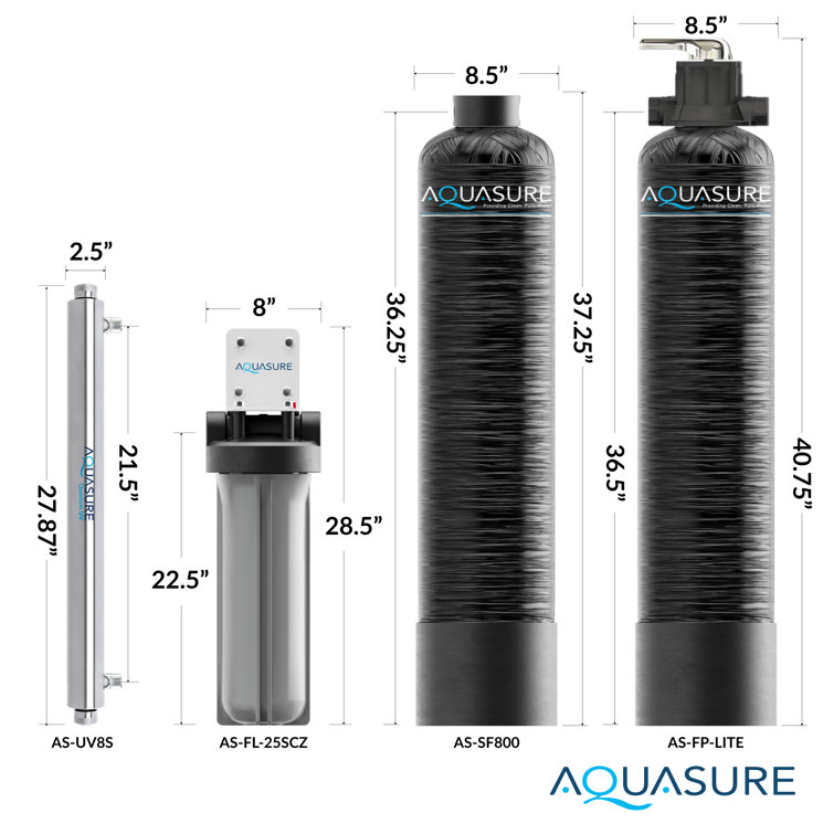 Serene Lite Black Whole House Water Filtration System
