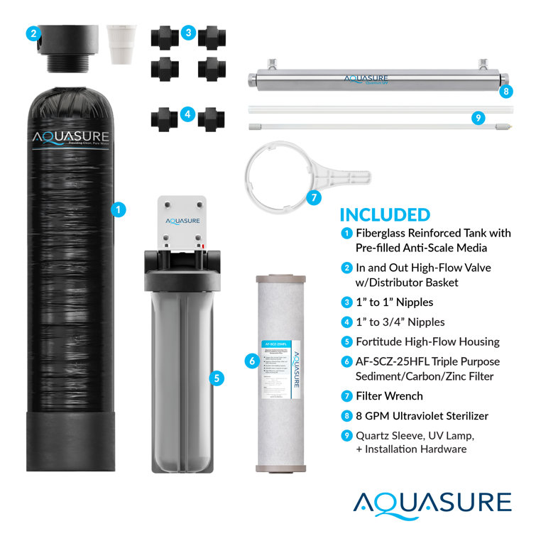 AquaSure Triple-Stage Whole House Water Filtration System