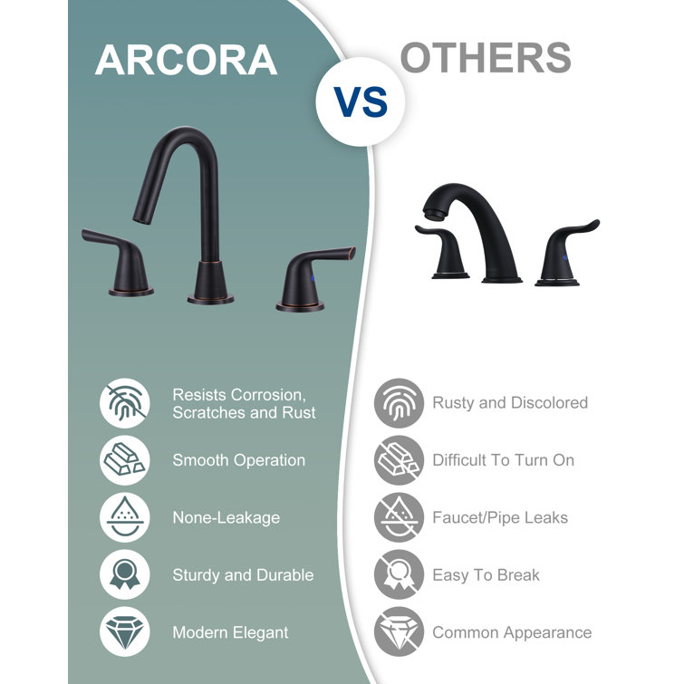 Oil Rubbed Bronze 8-Inch Widespread Double Handle Bathroom Faucet