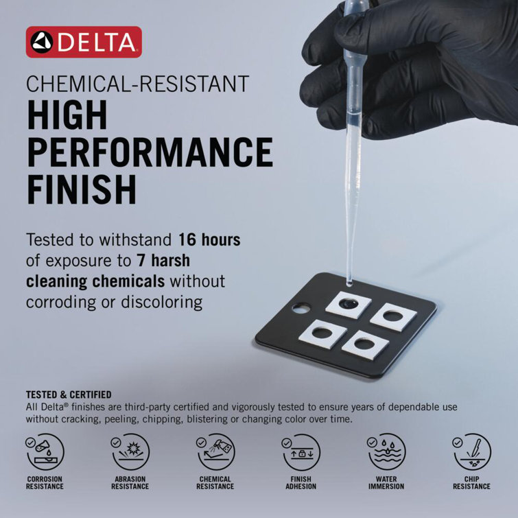 Delta Nicoli Matte Black Single Handle Bathroom Faucet