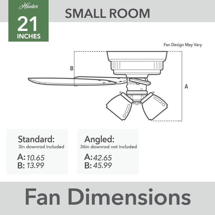 Matte Black 36" Ceiling Fan with LED Light and Remote