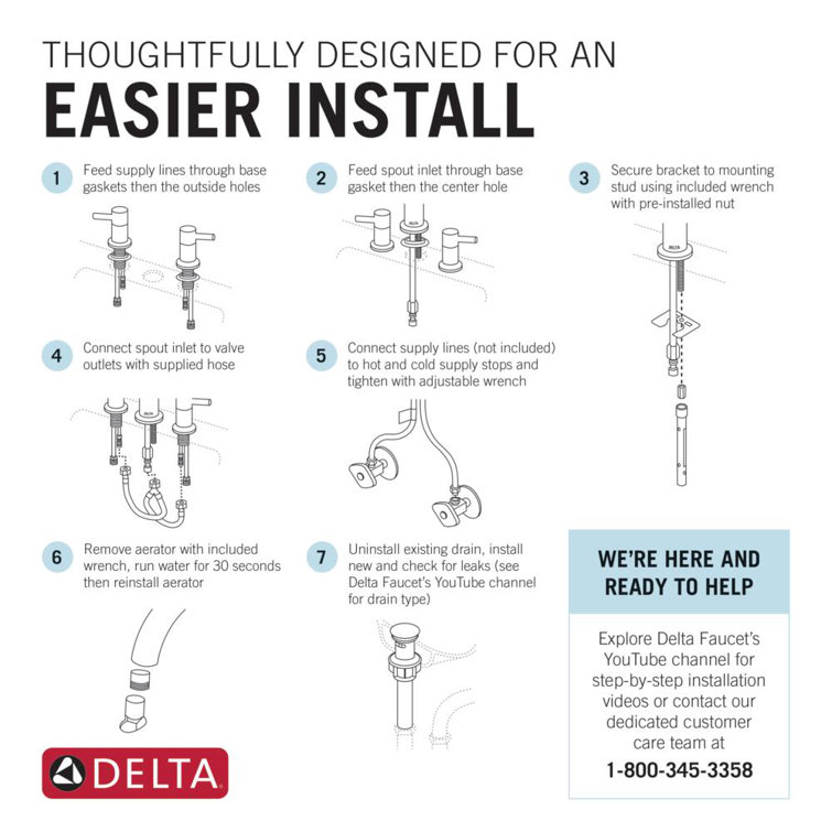 Delta Vero 6-16" Widespread Stainless Steel Bathroom Faucet