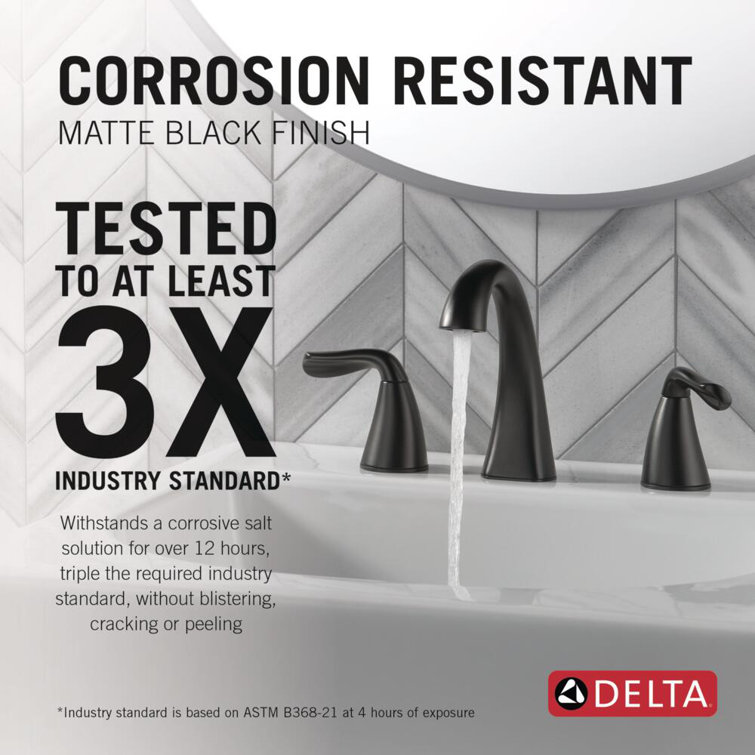 Arvo Matte Black Zinc 2-Handle Widespread Bathroom Faucet