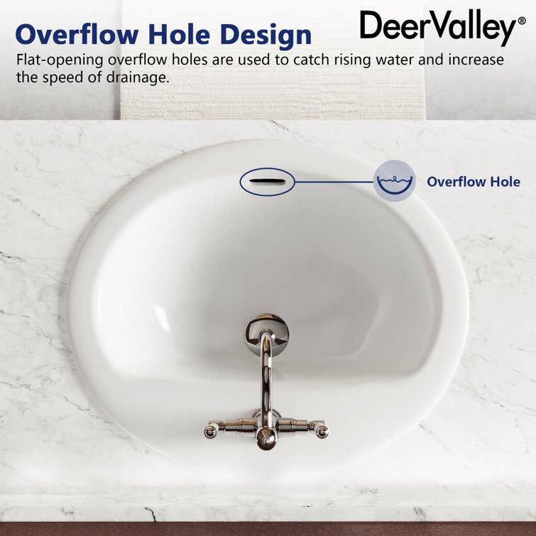 20'' x 17'' White Ceramic Oval Drop-In Bathroom Sink