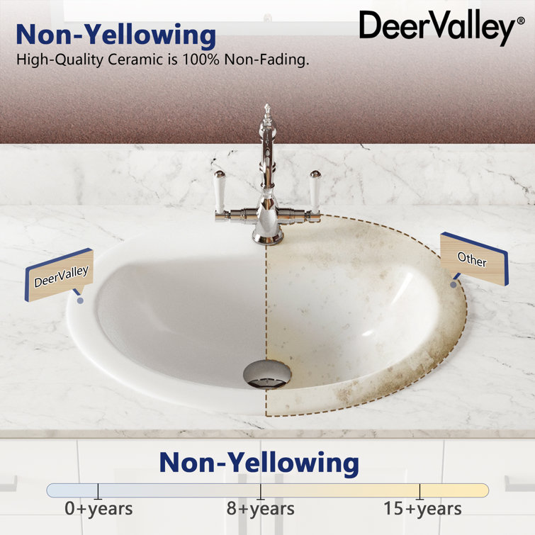 20'' x 17'' White Ceramic Oval Drop-In Bathroom Sink