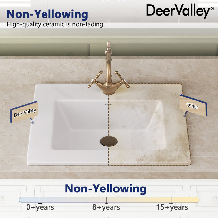 21'' White Rectangular Ceramic Drop-In Bathroom Sink