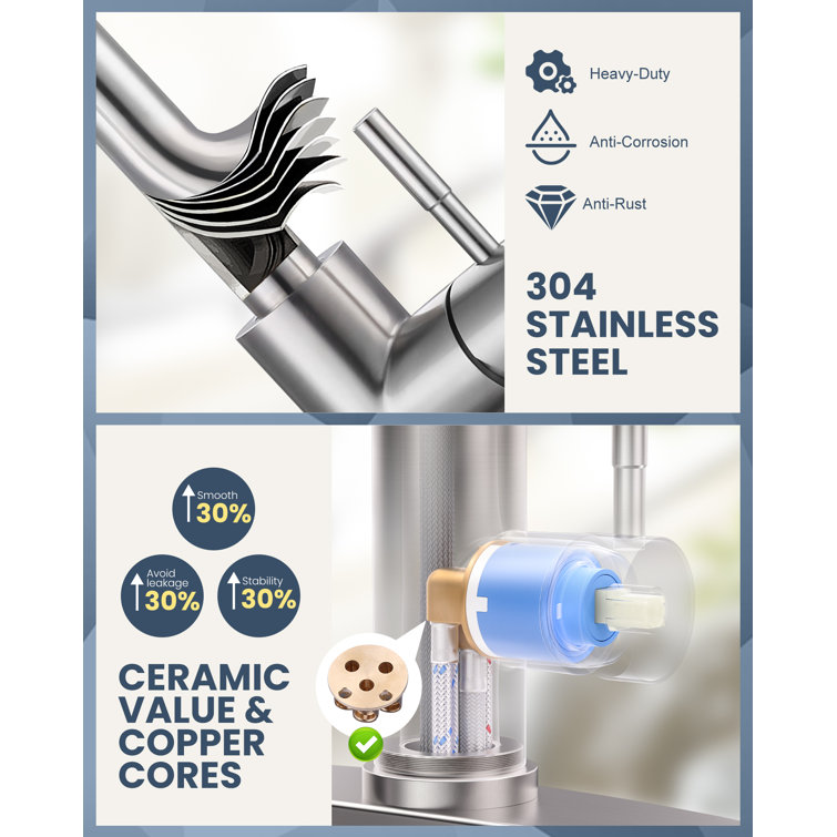 Brushed Nickel Single Handle Pull-Down Kitchen Faucet