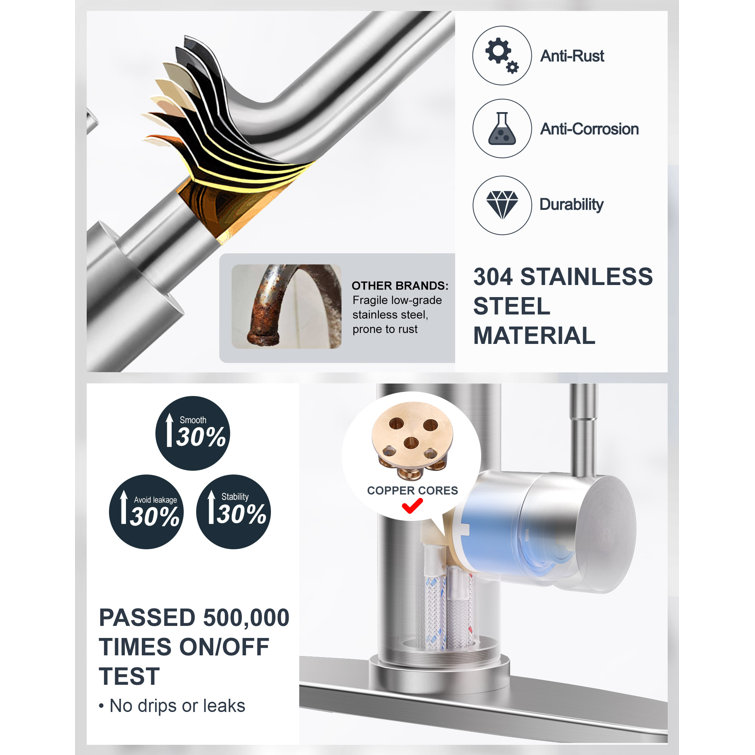 Brushed Nickel Touchless Pull-Down Kitchen Faucet with Spray