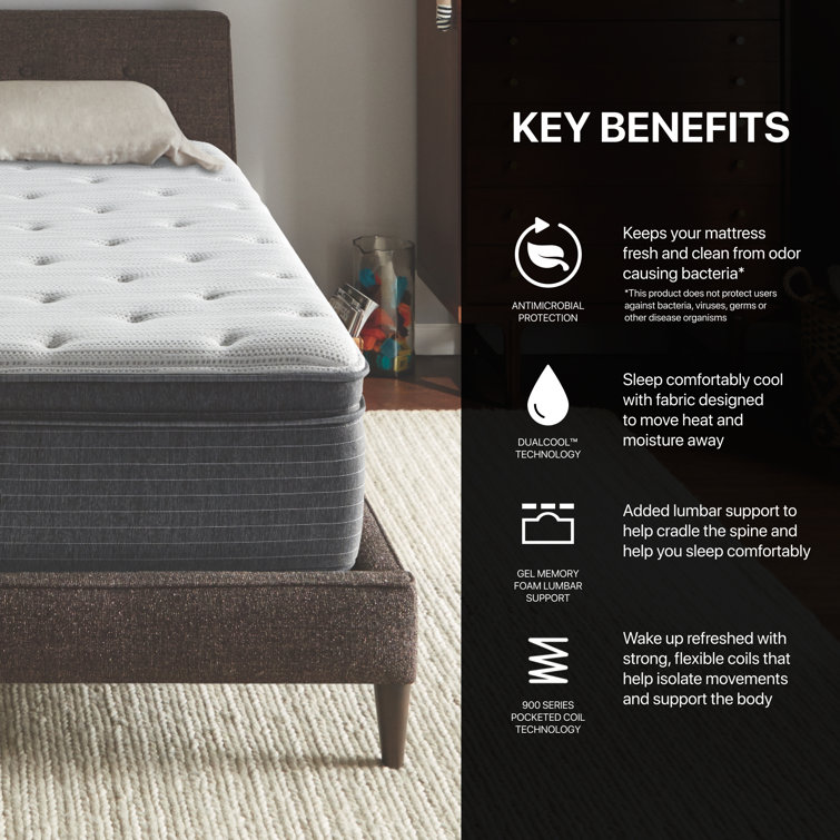 Contemporary Gray-White Gel Memory Foam Cal. King Pillowtop Mattress