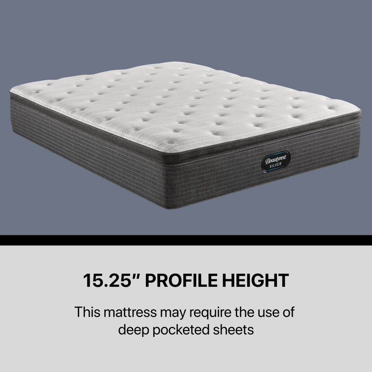Contemporary Gray-White Gel Memory Foam Cal. King Pillowtop Mattress