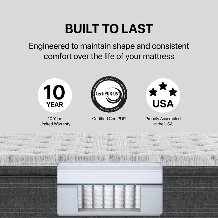 Contemporary Gray-White Gel Memory Foam Cal. King Pillowtop Mattress