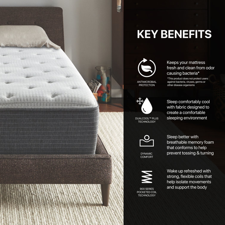 Queen Pillowtop White Gel Memory Foam Innerspring Mattress with Boxspring