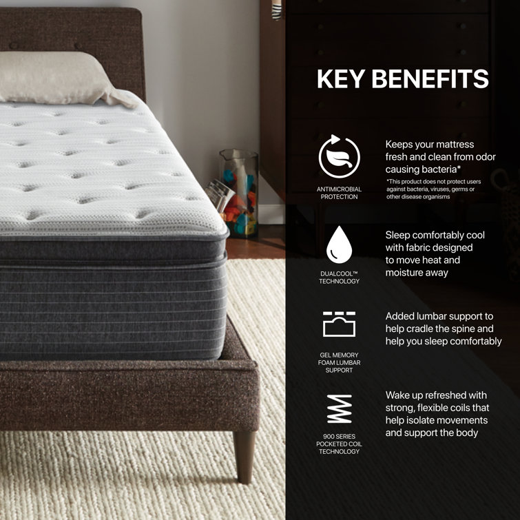 Twin Medium Gray Pillow Top Innerspring Mattress Set with Boxspring
