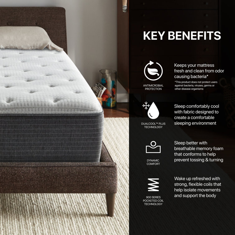Contemporary White/Gray Cal. King Innerspring Gel Memory Foam Mattress