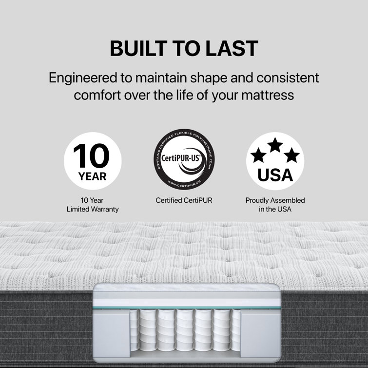 Contemporary Gray & White Queen Innerspring Adjustable Mattress