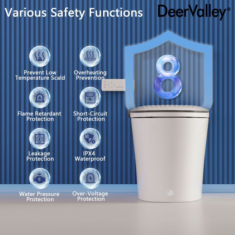 Elongated White High Efficiency Smart Bidet Toilet with Heated Seat