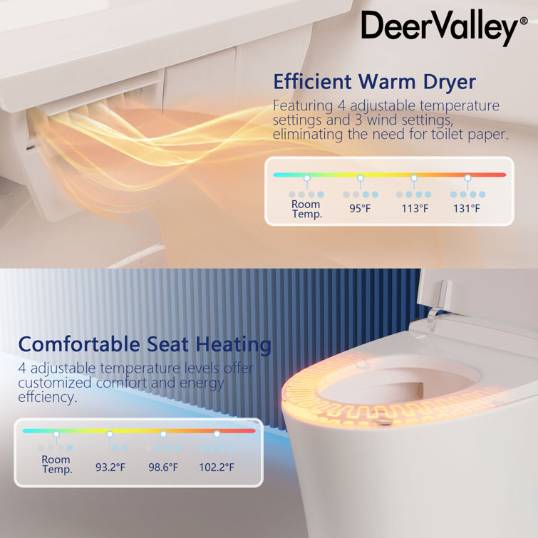 Elongated White High Efficiency Smart Bidet Toilet with Heated Seat