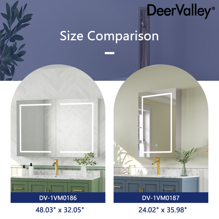 48'' Wide White LED Wall Mounted Medicine Cabinet with Mirror