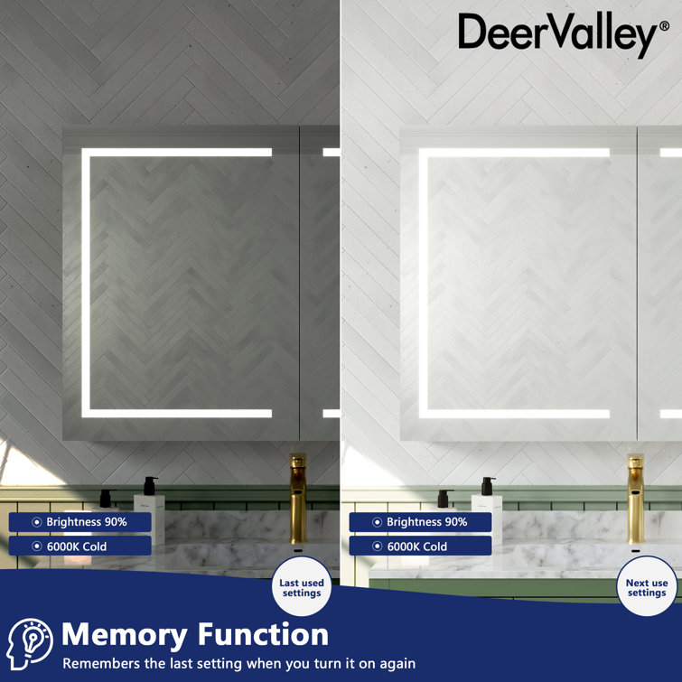 48'' Wide White LED Wall Mounted Medicine Cabinet with Mirror