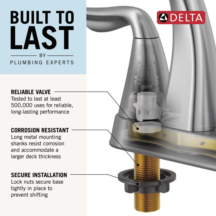 Delta Vero 6-16" Widespread Stainless Steel Bathroom Faucet
