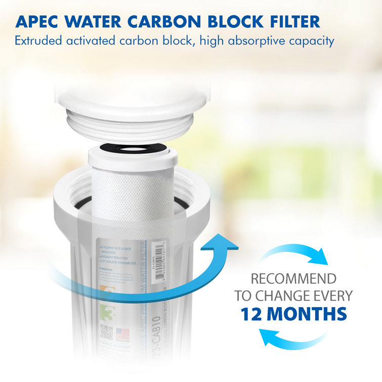 10-Inch White Carbon Block Water Filter for Under Sink