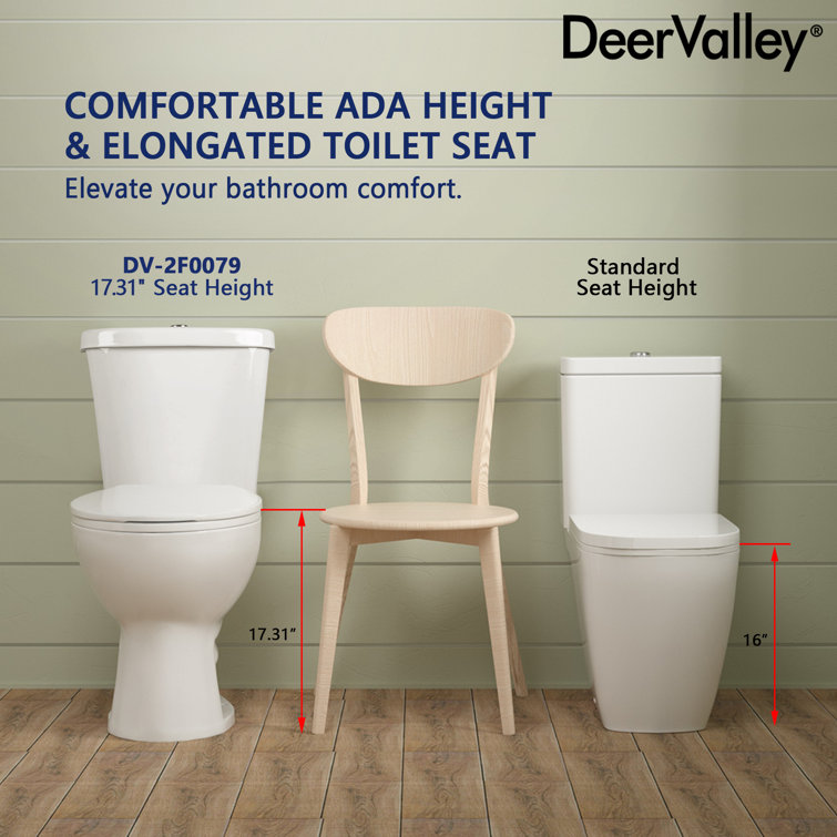 White Round Dual Flush High Efficiency Two-Piece Toilet