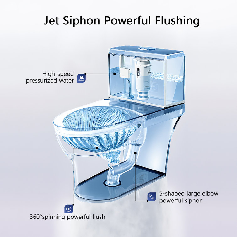 White Ceramic Elongated Dual Flush One-Piece Toilet