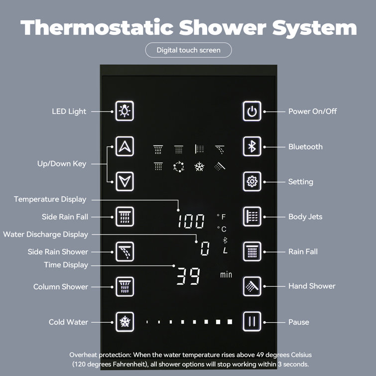 Matte Black Stainless Steel LED Bluetooth Music Rainfall Shower System