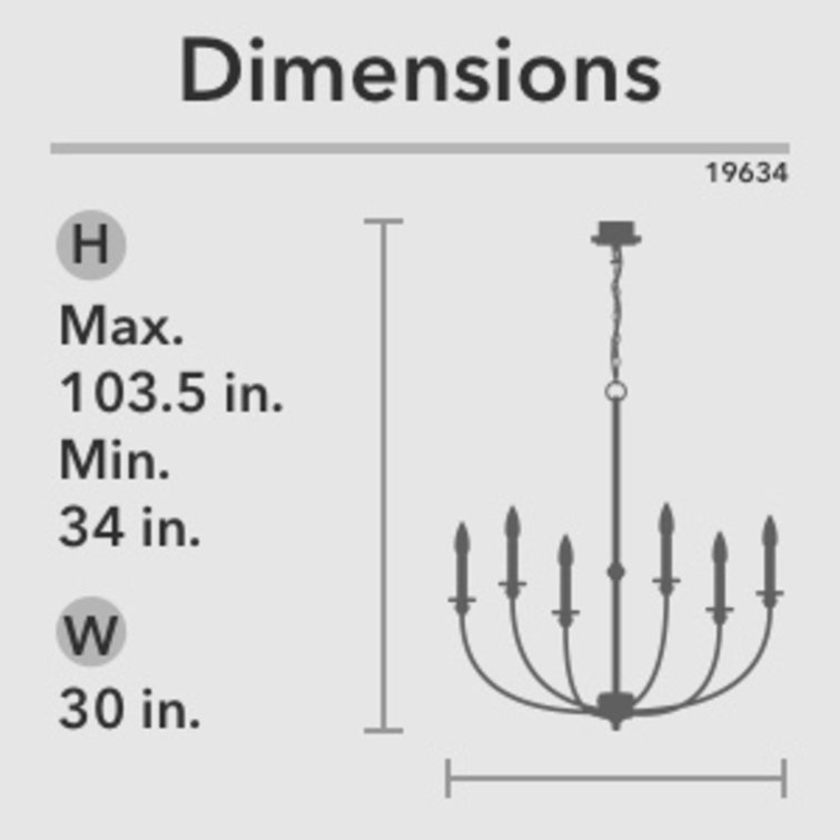 Southcrest Classic Matte Black 6-Light Candle Chandelier