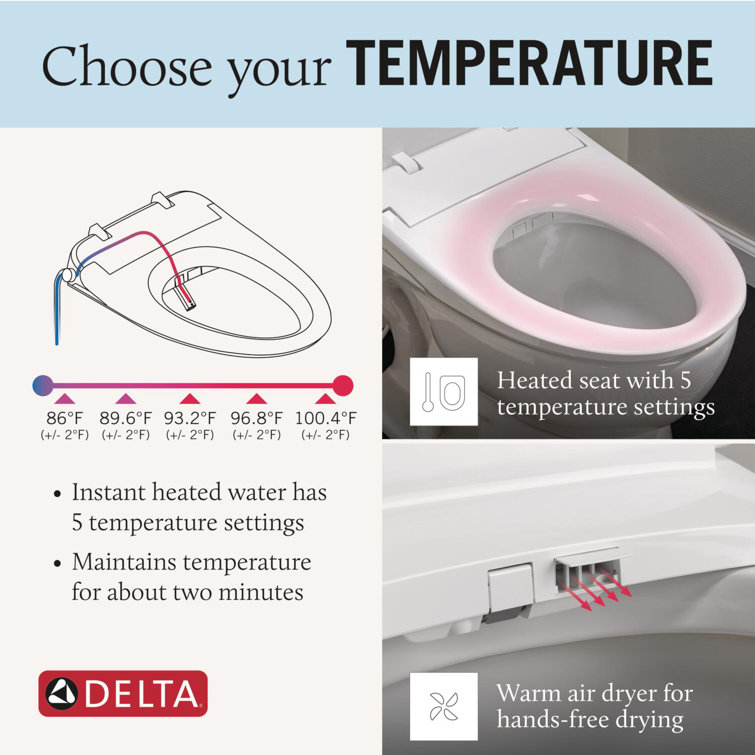 Refresh Ultimate White Elongated Electric Bidet Toilet Seat