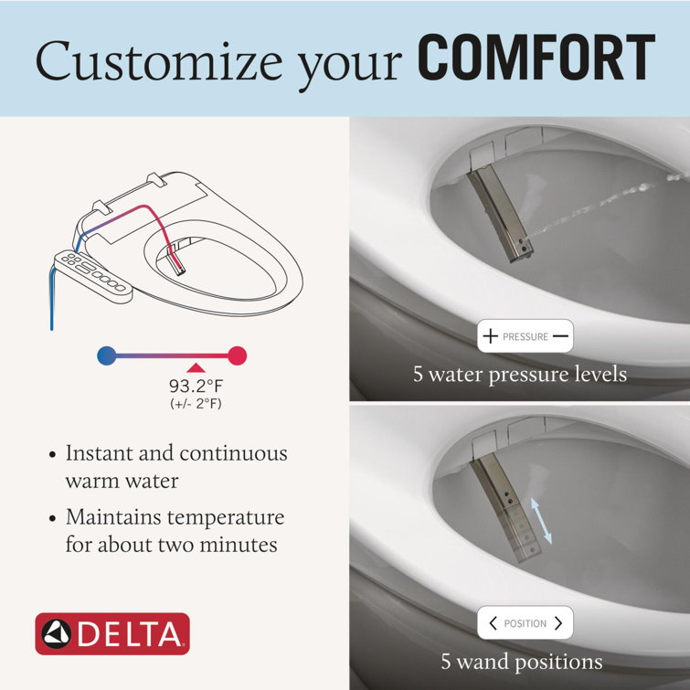 White Elongated Electric Bidet Toilet Seat with Soft Close