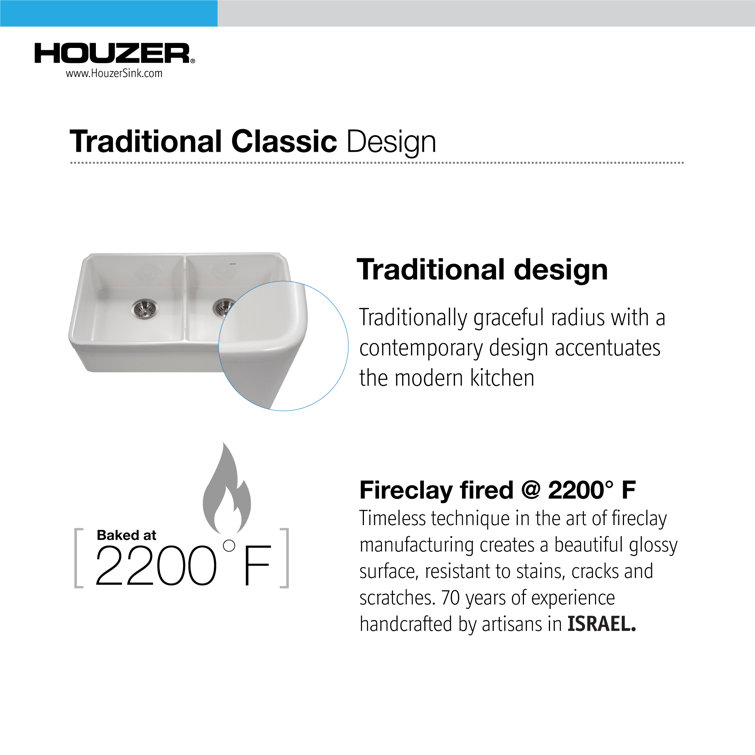 White Glossy Fireclay Double Bowl Farmhouse Sink