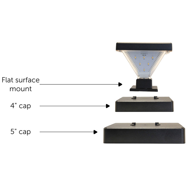 Black Solar LED Dusk to Dawn Post Cap Lights Multipack