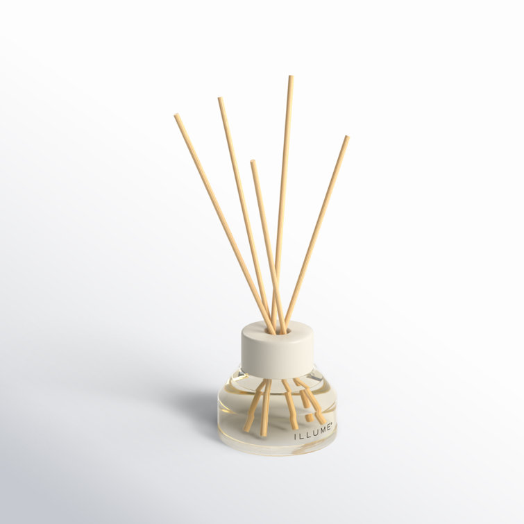 Hinoki Sage Aromatic Reed Diffuser with Natural Sticks