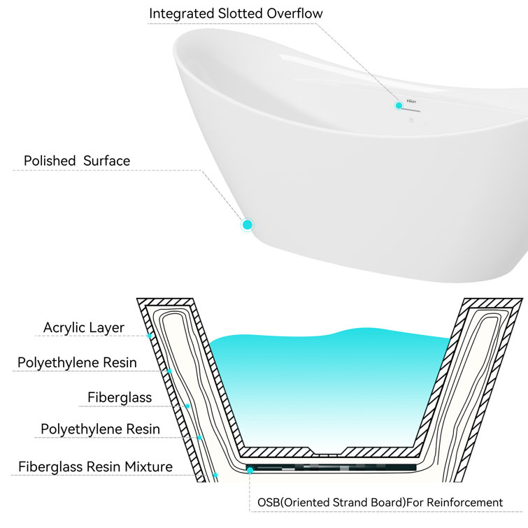 Boracay 67" White Acrylic Freestanding Soaking Bathtub