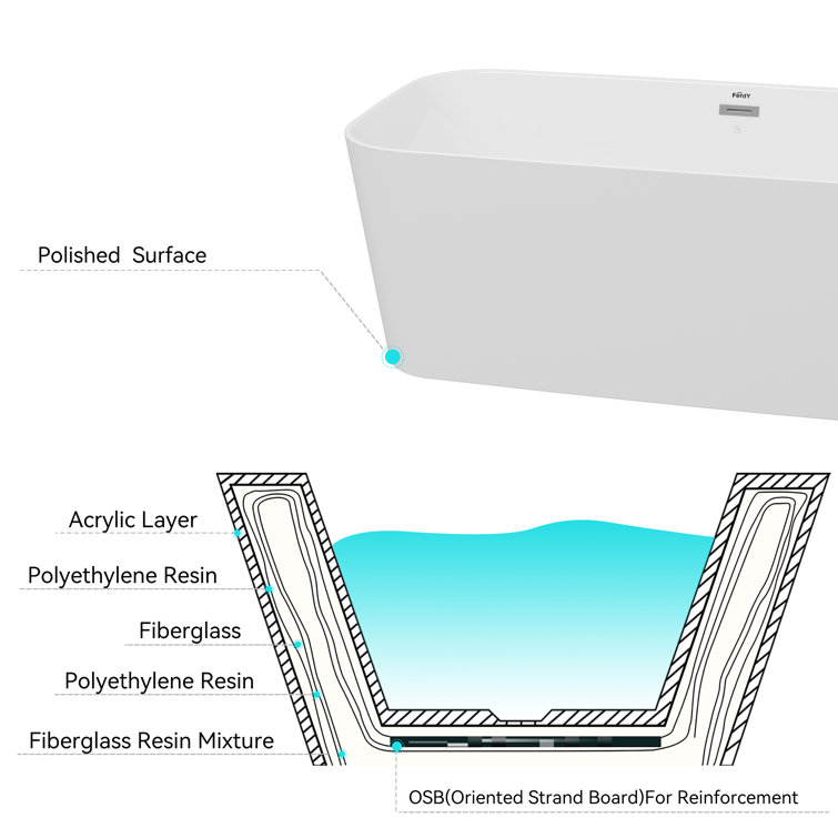 Shangri-La 67" Glossy White Acrylic Freestanding Bathtub