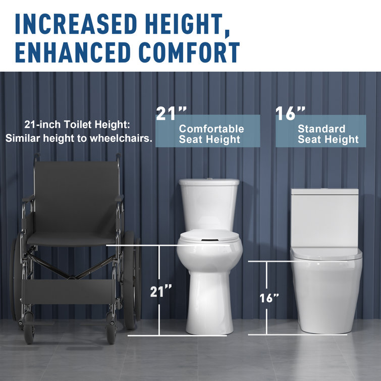 Glossy White Extra Tall 21" Dual Flush Elongated Two-Piece Toilet