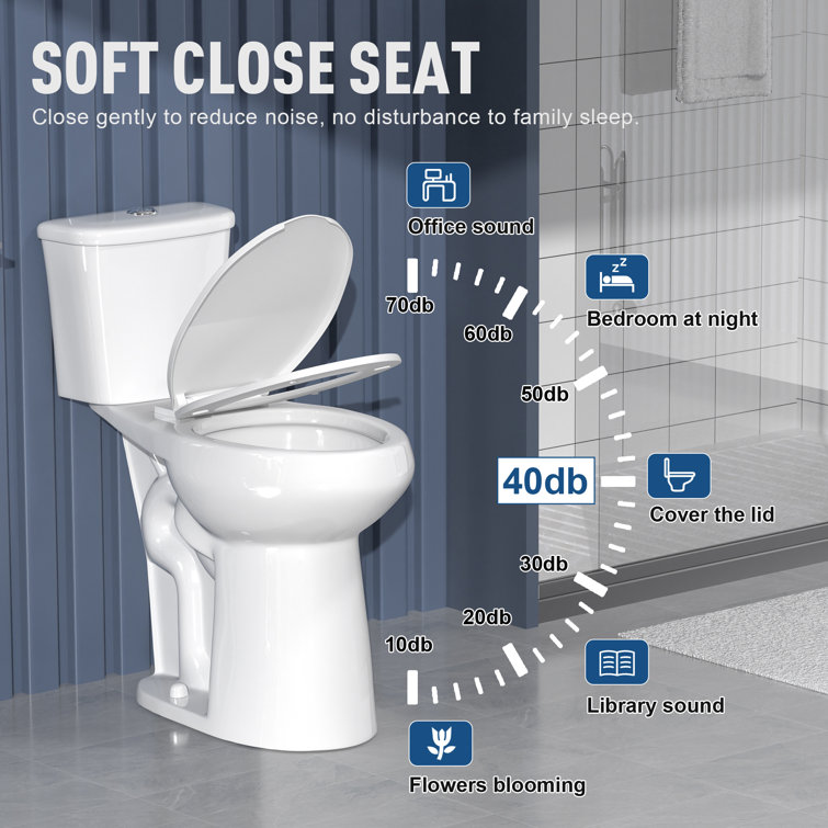 Glossy White Extra Tall 21" Dual Flush Elongated Two-Piece Toilet