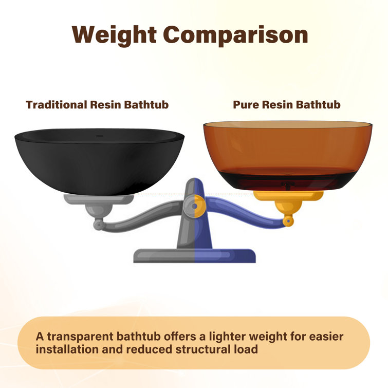 59'' Coffee Transparent Resin Freestanding Soaking Bathtub