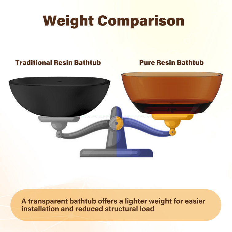 59'' Coffee Transparent Resin Freestanding Soaking Bathtub