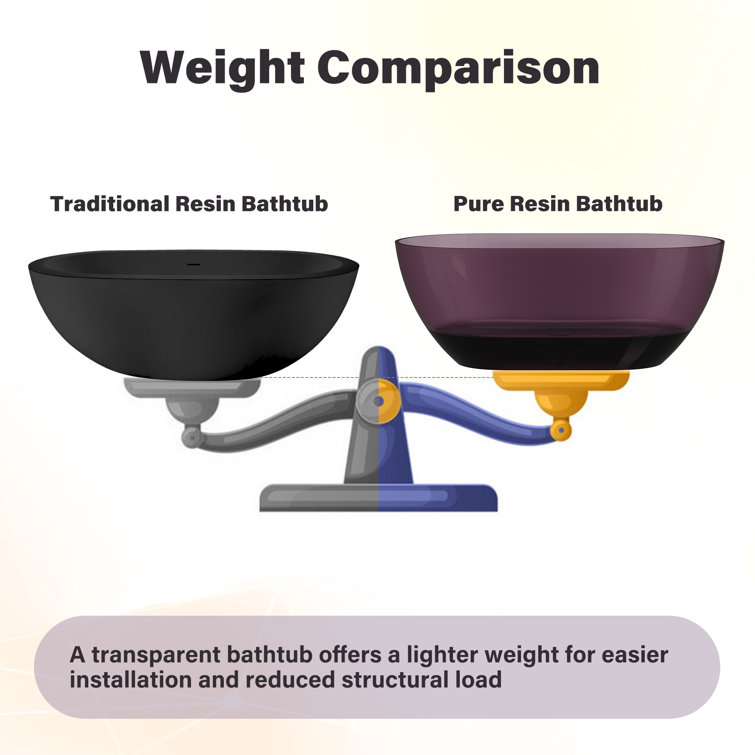 59-Inch Freestanding Transparent Purple Resin Bathtub