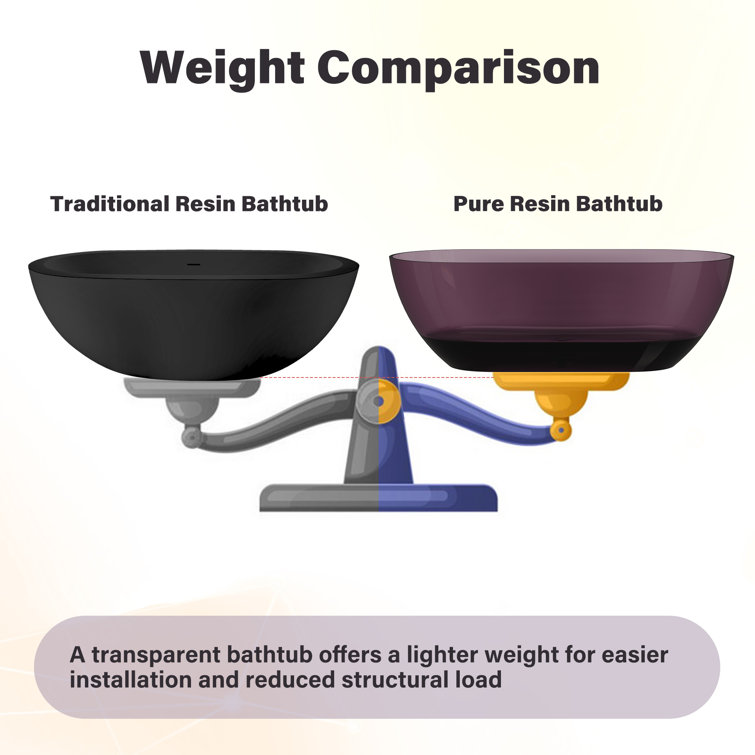69'' Purple Transparent Resin Freestanding Soaking Bathtub